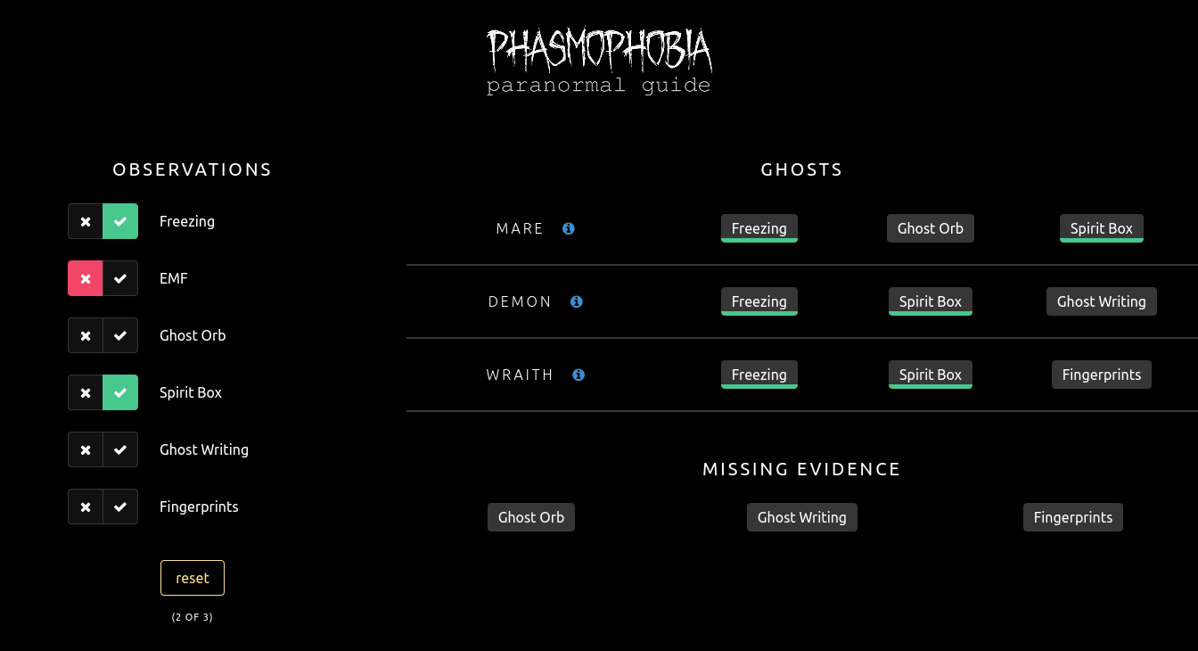 Screenshot of Phasmophobia Guide UI