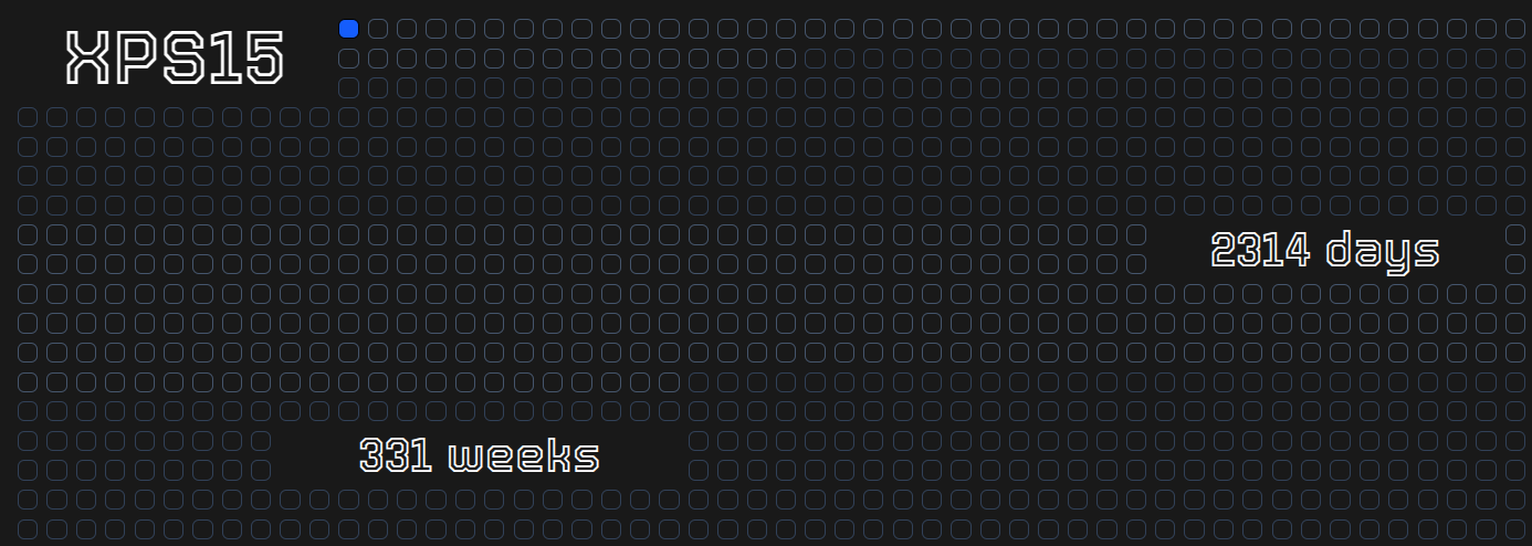 Screenshot of the application showing a grid of hundreds of squares representing days