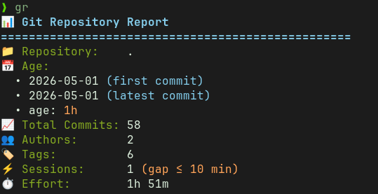 Screenshot of git report, showing number of commits, authors, tags, and an estimate effort time